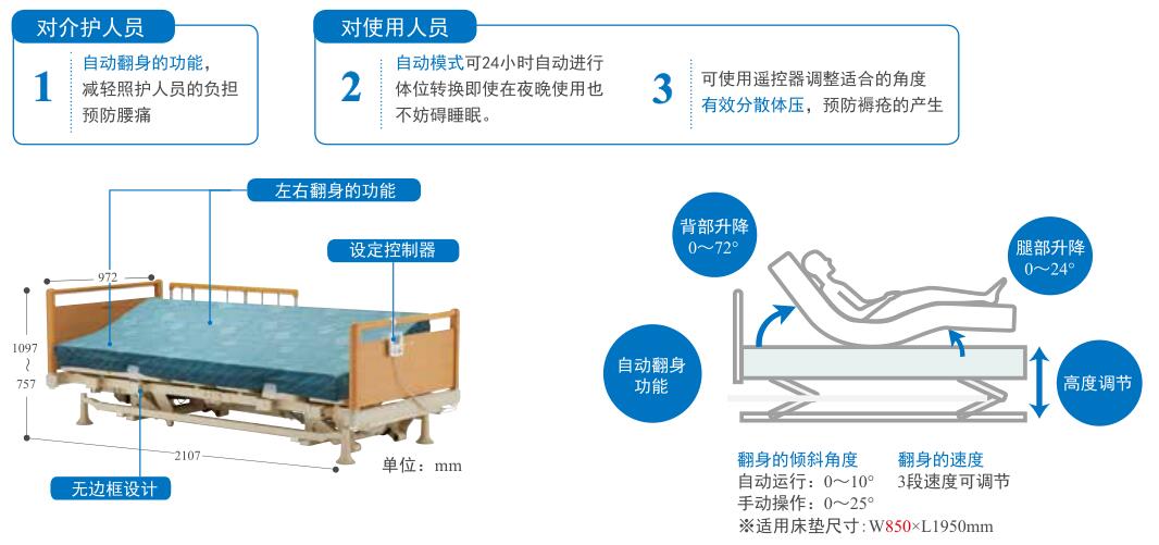 88858cc永利官网(中国)有限公司