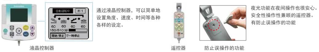 88858cc永利官网(中国)有限公司