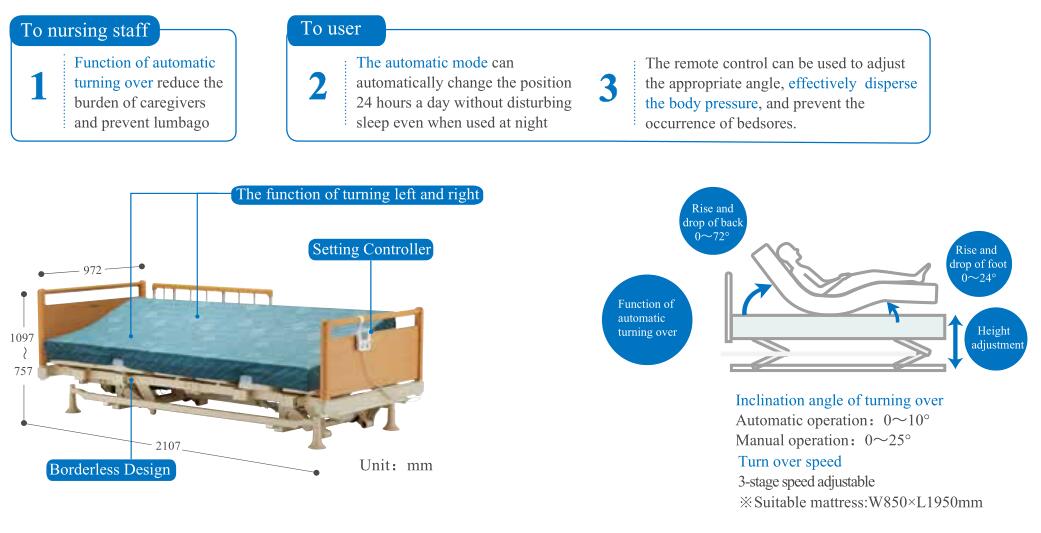 88858cc永利官网(中国)有限公司