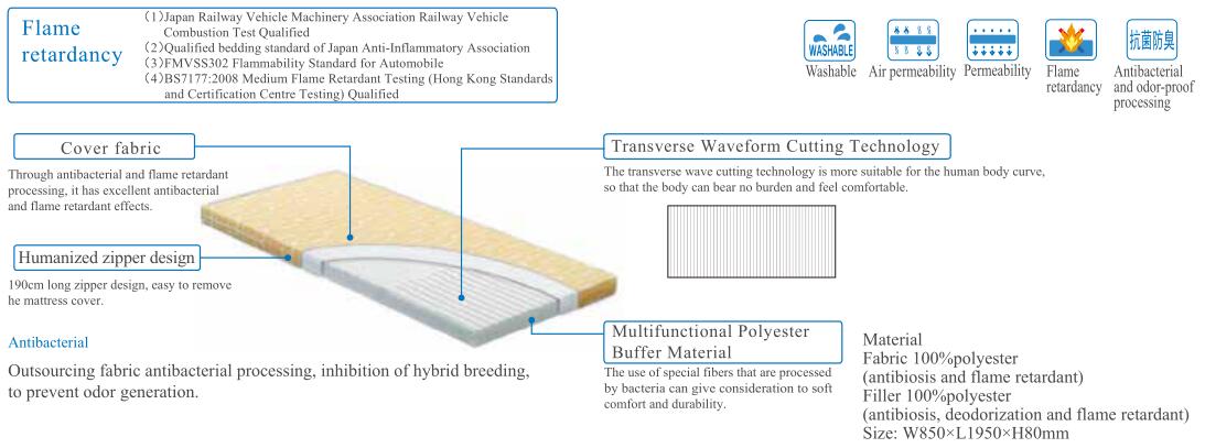 88858cc永利官网(中国)有限公司
