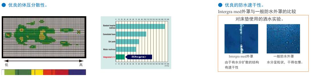 88858cc永利官网(中国)有限公司