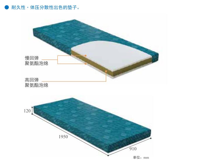 88858cc永利官网(中国)有限公司