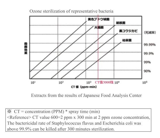 88858cc永利官网(中国)有限公司