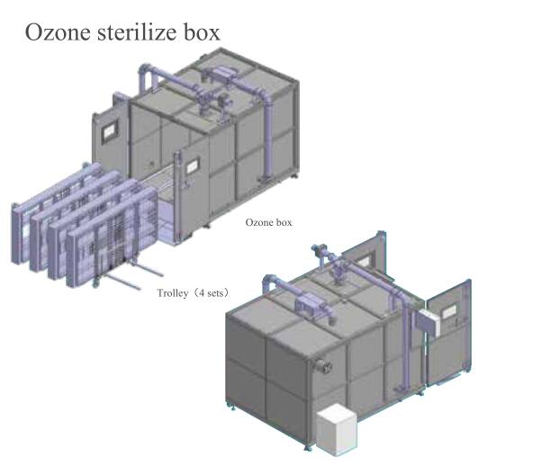88858cc永利官网(中国)有限公司