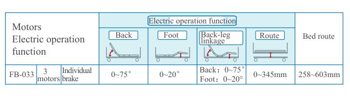 88858cc永利官网(中国)有限公司